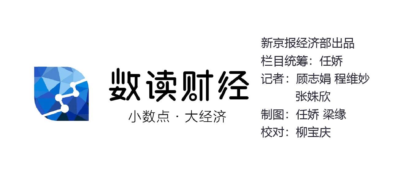 主板与科创板差异解析，数字化转型中的数据分析及技术特性探究