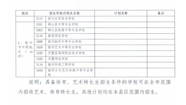 新澳开奖记录今天结果查询表,长期性计划定义分析_创意版57.269