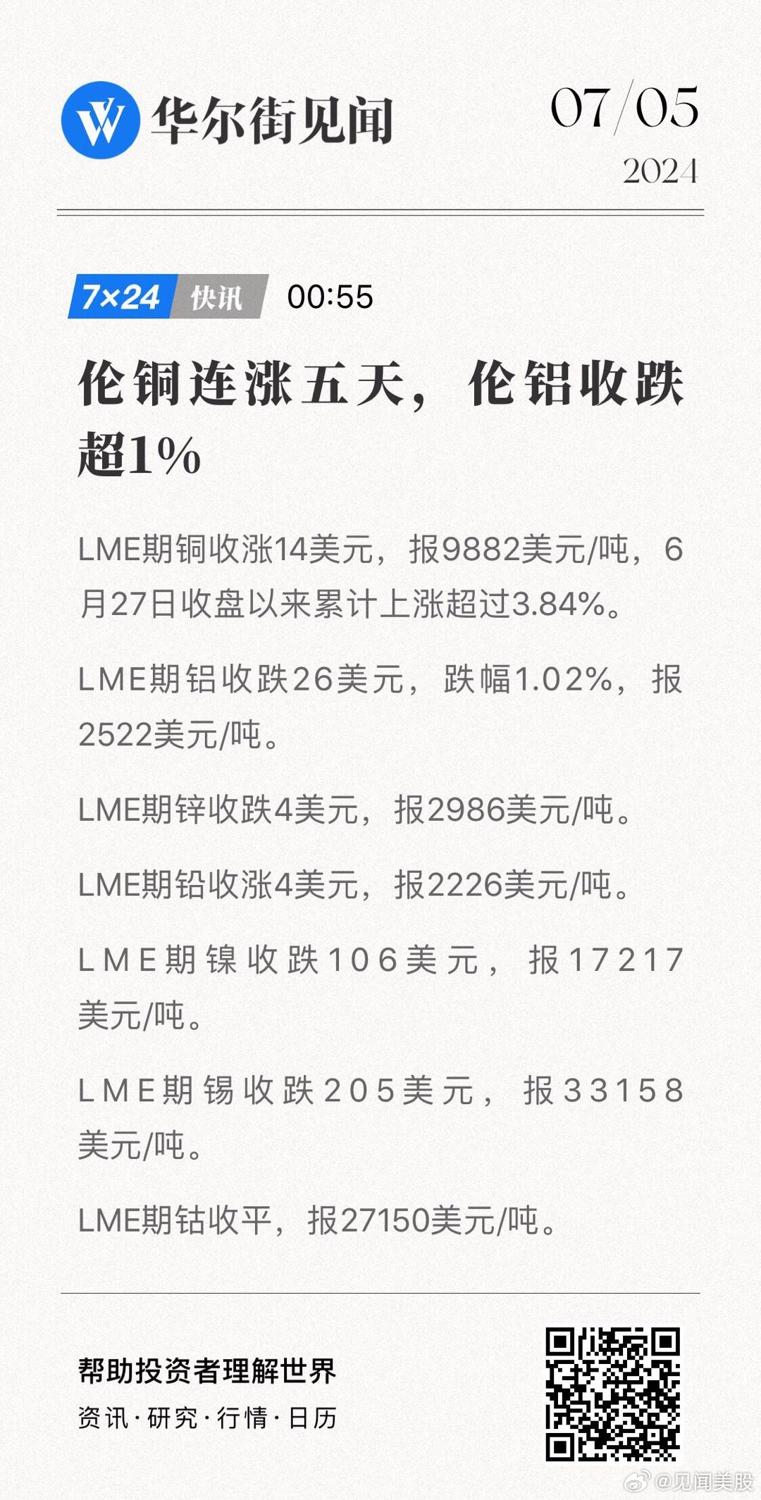 伦铜今日铜价最新消息解读与分析