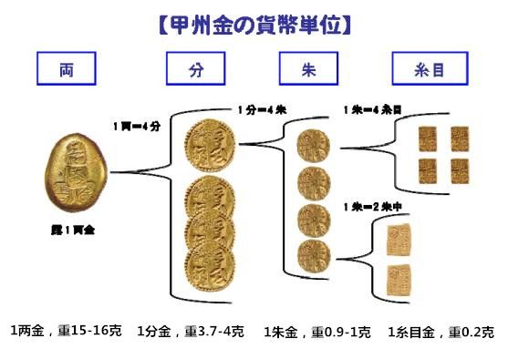 日本货币发行制度的深度探究