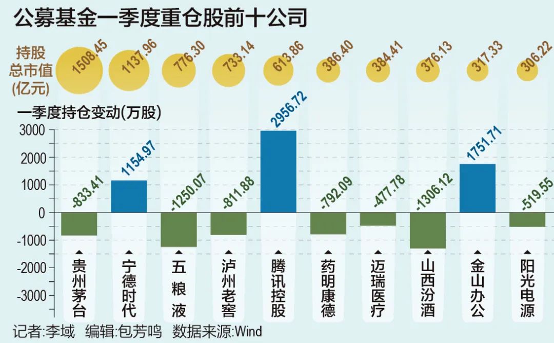 亮点介绍 第429页