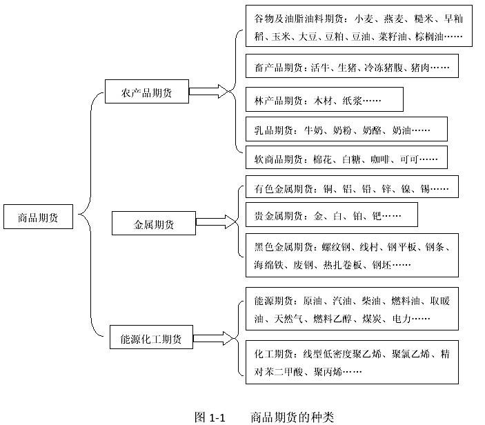 期货市场人民币汇率交易，数据整合与技术驱动策略解析