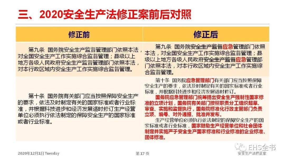 XX行业数字化转型新规细节解读，十二月新规的影响与洞察