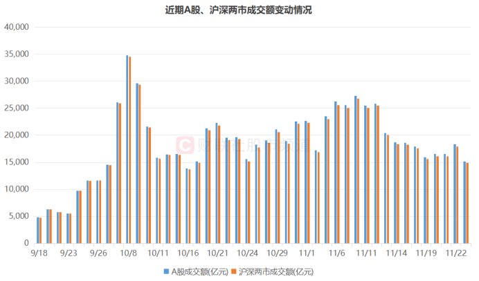 揭秘A股成交额创月度新高背后的秘密，数字化转型与技术驱动的力量成就辉煌