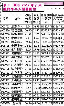 蓝筹知名企业数字化转型深度解析