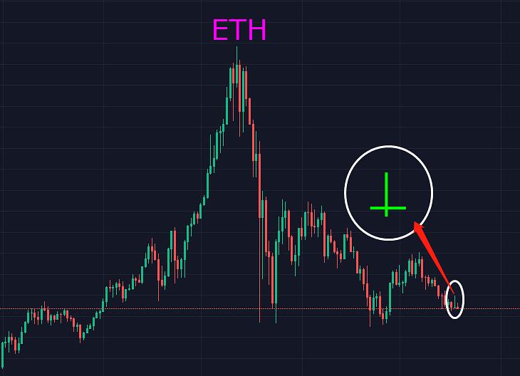 数据整合技术与行业数字化转型中的山寨币危机应对之道分析