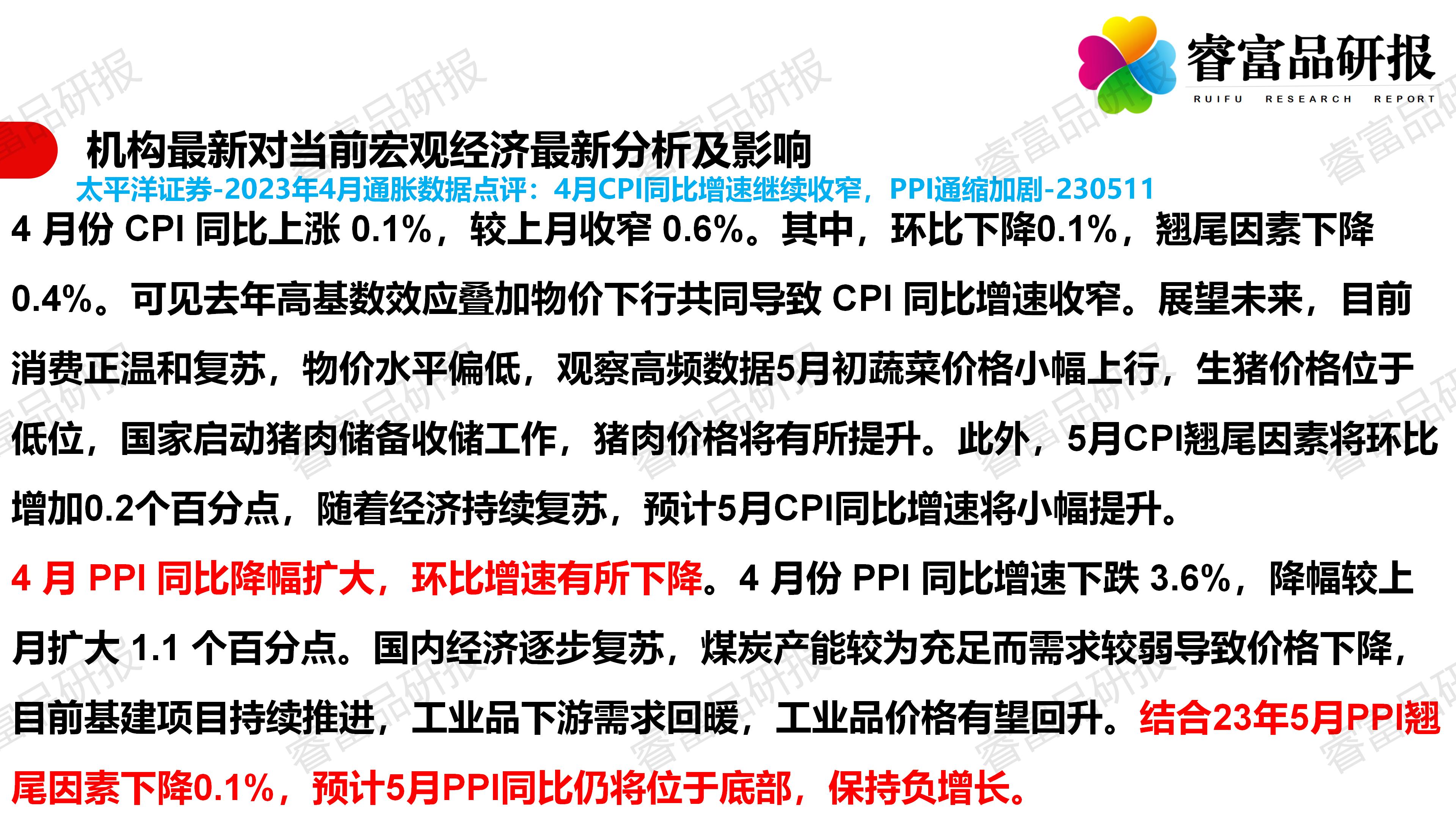 老百姓抗通缩的最佳路径，数据整合与数字化转型策略分析