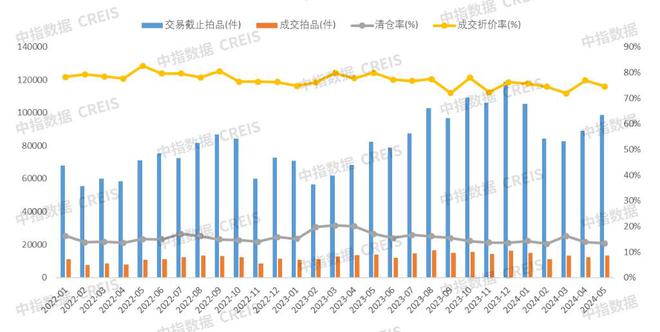 西方国家国家干预政策的趋势分析