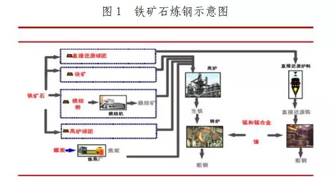 铁矿石期货交易深度解析，数据整合技术应用的至关重要性