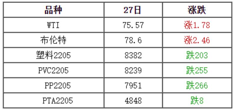 期货行情最新消息解析，数字化转型的驱动力与市场分析