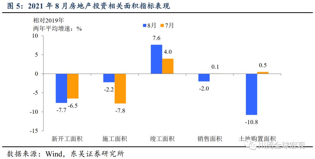 宏观经济政策对房地产市场的深度影响分析