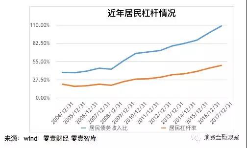 商务会议 第435页