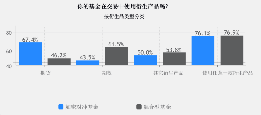 基金产品交易结构图深度解析