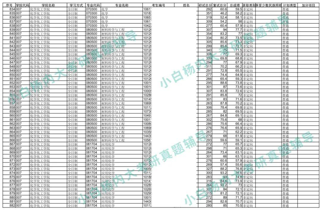 内蒙古工业用电价格分析，展望2024年及未来趋势展望