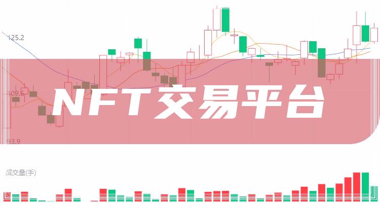 NFT交易所概念股全面解读，背景分析、技术特性与数据整合策略