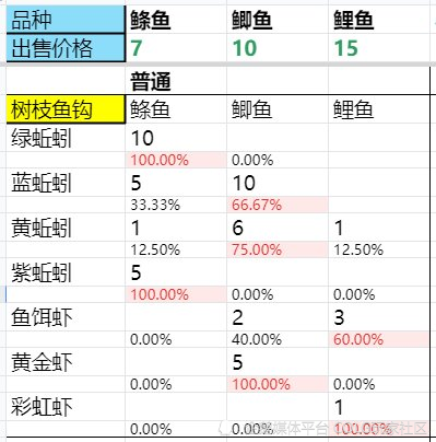 600图库大全免费资料图2024,经济性执行方案剖析_升级版35.253