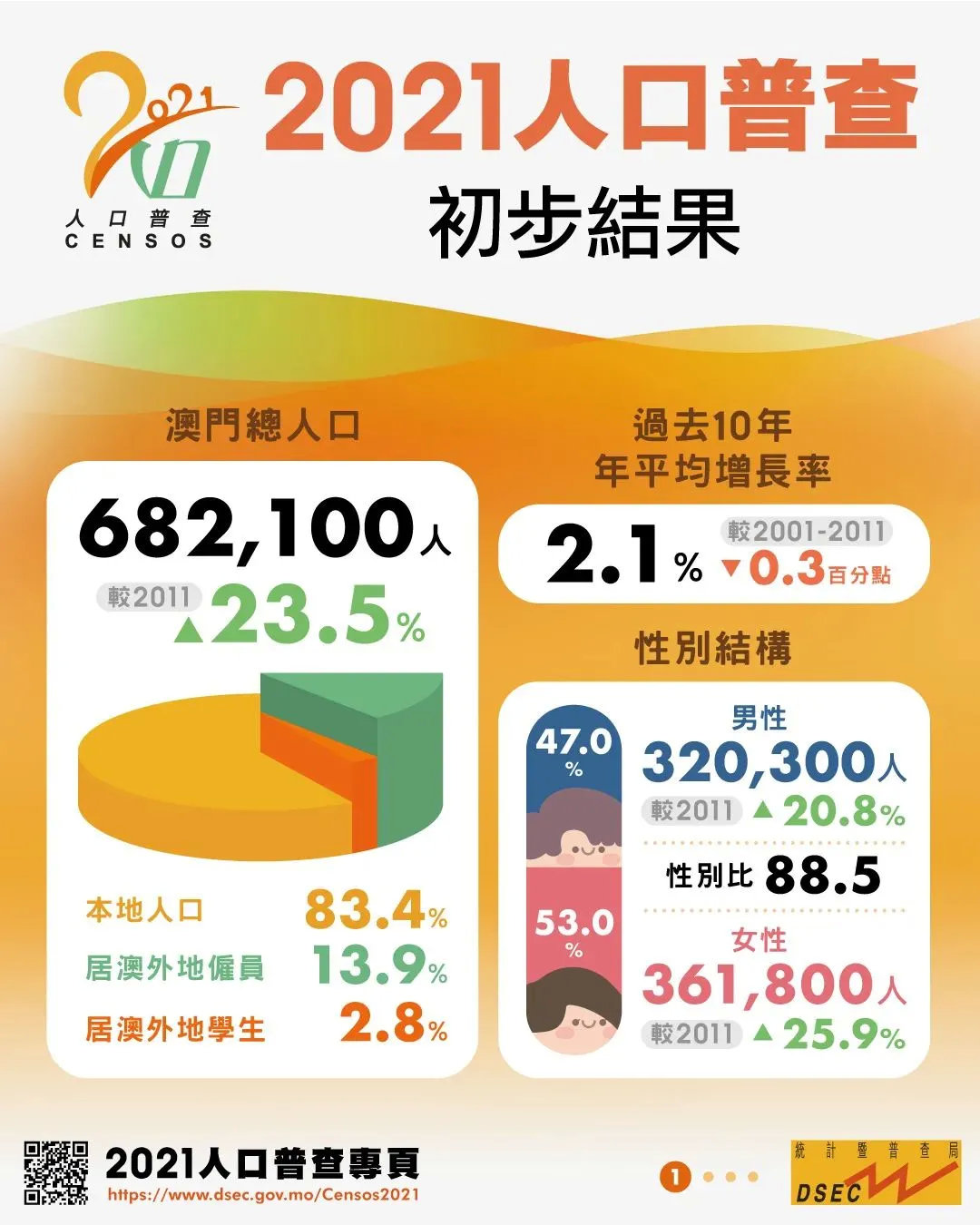 新澳门一码一码100准确,数据资料解释落实_U20.824