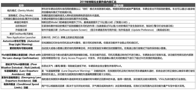 新澳门全年免费料,决策资料解析说明_限量版44.753