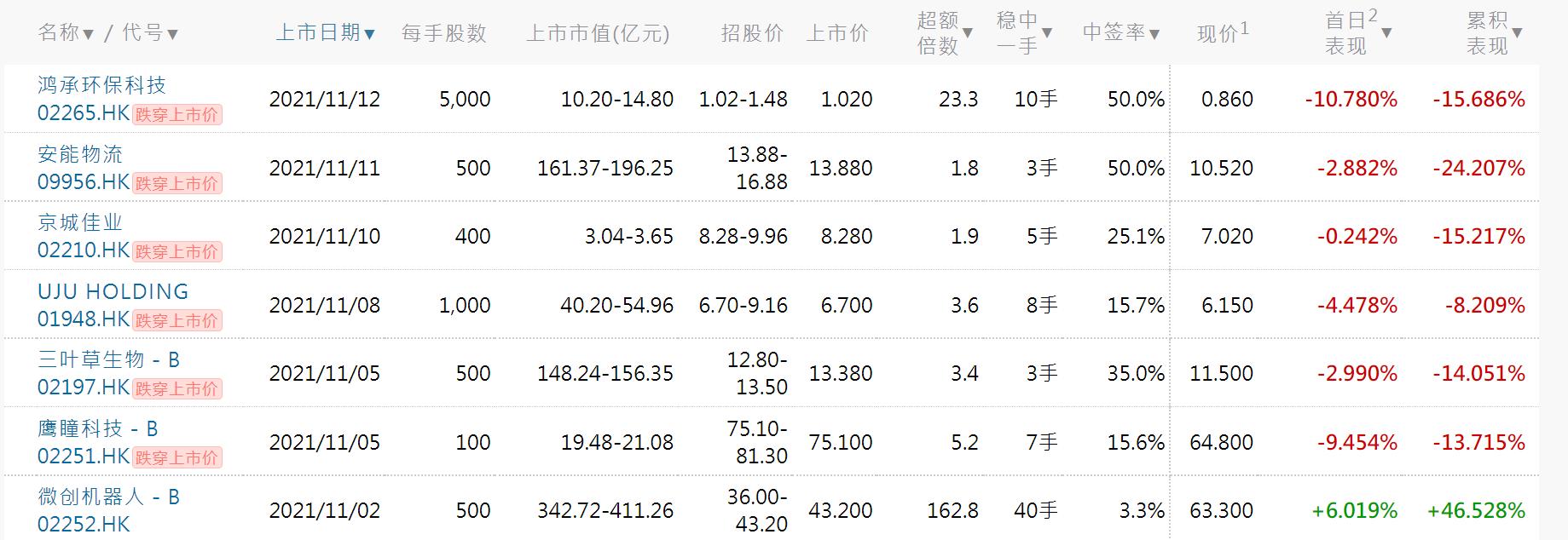 65岁股民遭罚200万事件深度解析