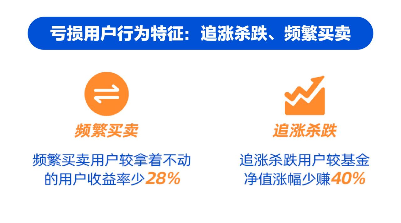 支付宝基金全部取出的操作指南与实施分析