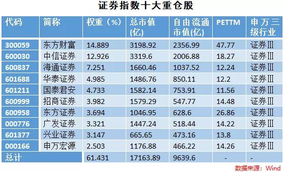 全面解析，如何选择股票型指数基金——基于数据分析与技术的方法指导