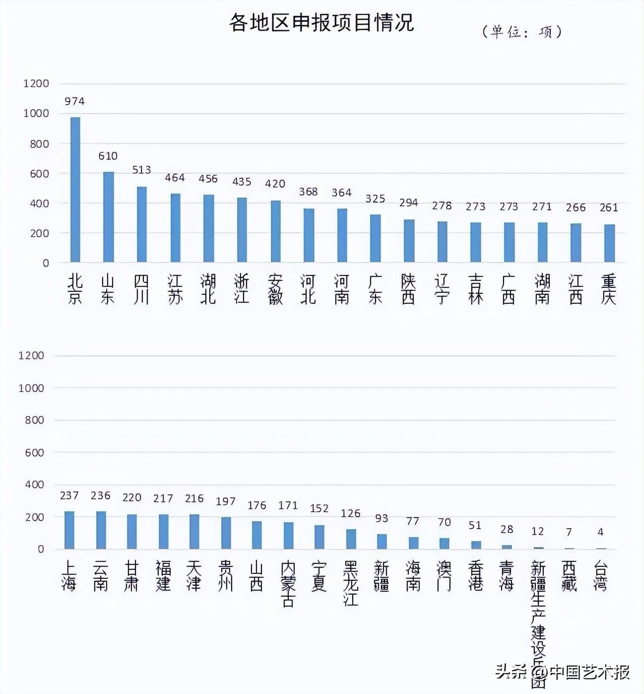 基金狂跌不止的深度解析，原因探究与应对策略