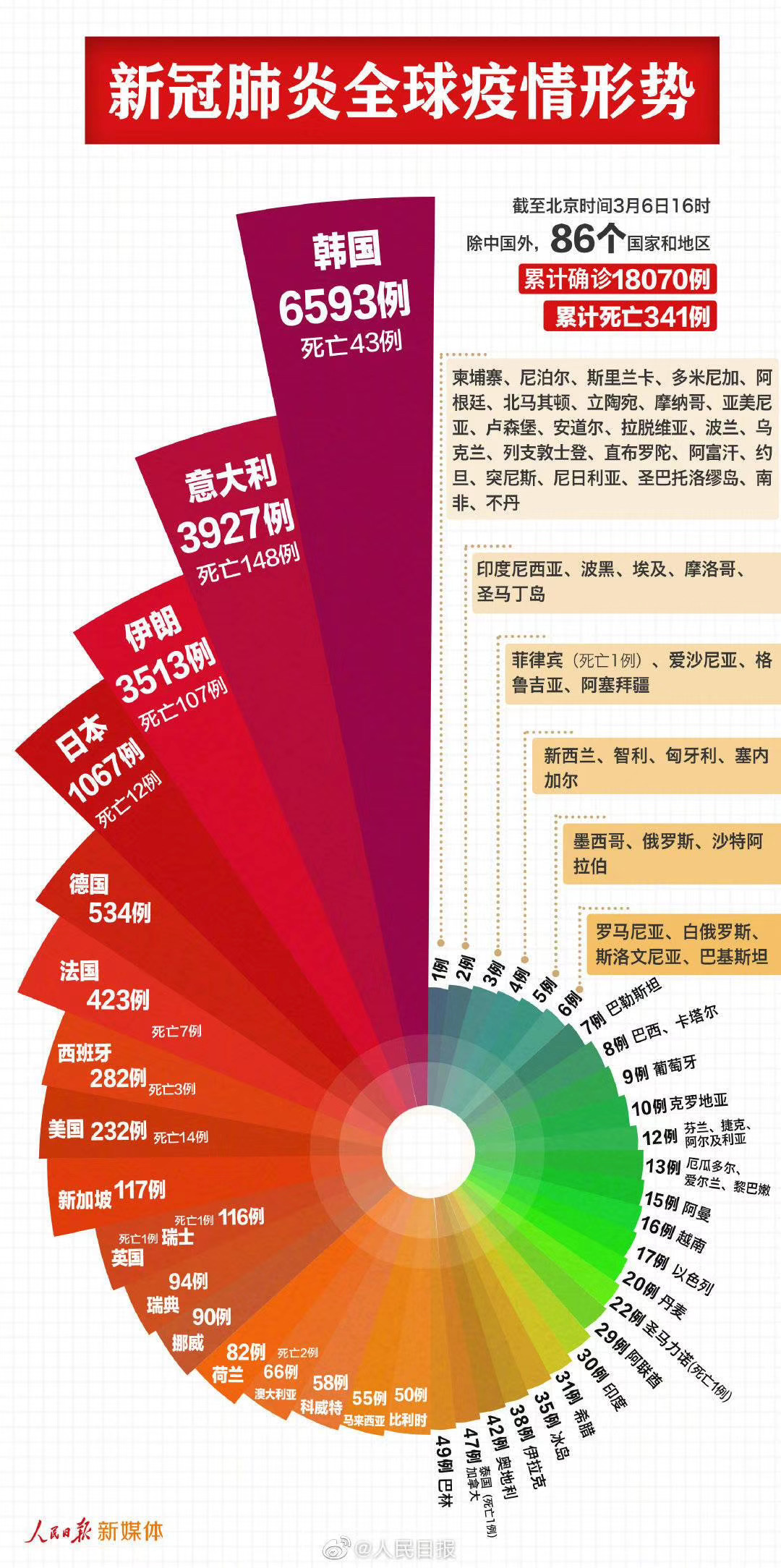 澳门王中王六码新澳门,全面应用数据分析_开发版14.135