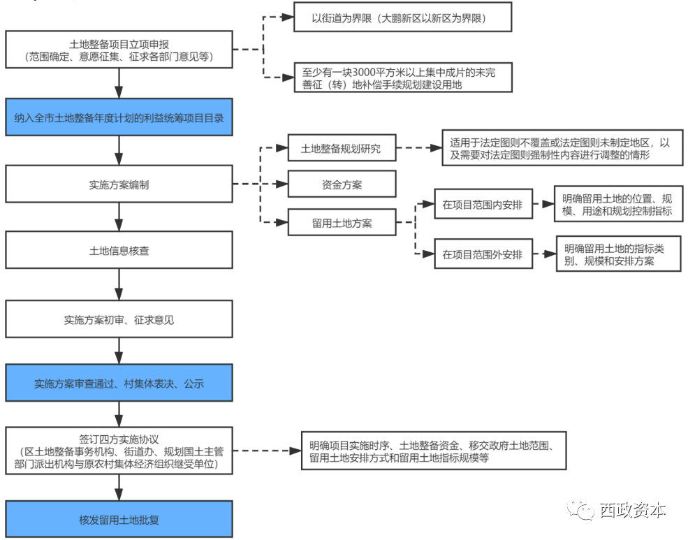 新闻中心 第213页