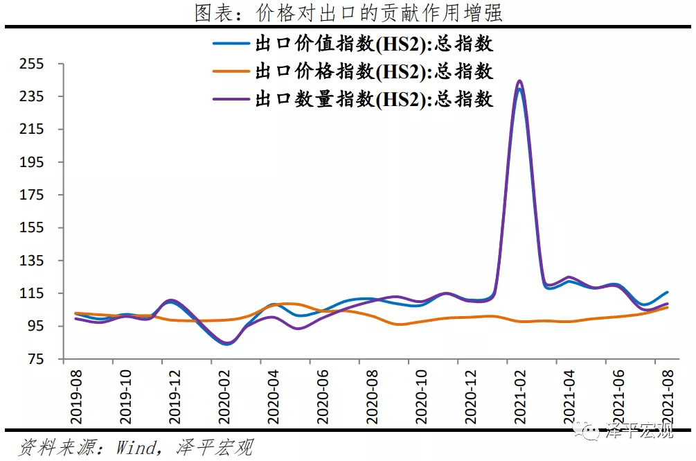 解读中国九月份经济数据，稳健增长与积极趋势展望