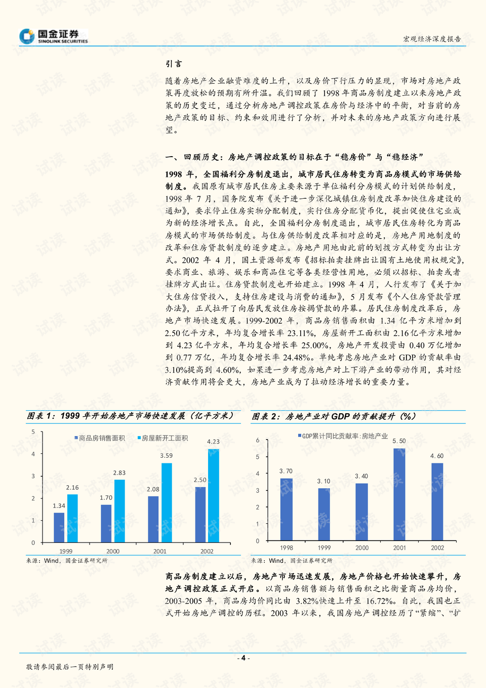 房地产调控策略深度探讨及论文题目大全