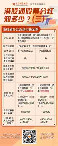 工商银行年度分红概览、深度分析及前景展望