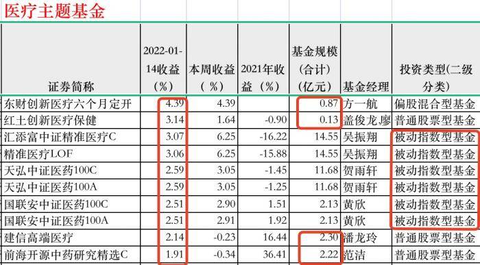 ETF买入的最佳时间段，策略与关键考量因素解析