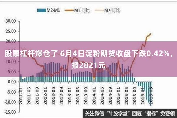 杠杆交易的风险与爆仓之痛，深刻教训的背后启示