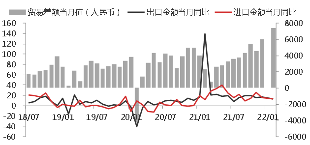 漫雪独思 第2页