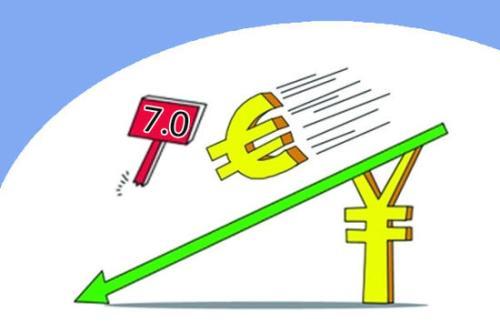 人民币汇率，在6与7之间的考量与博弈