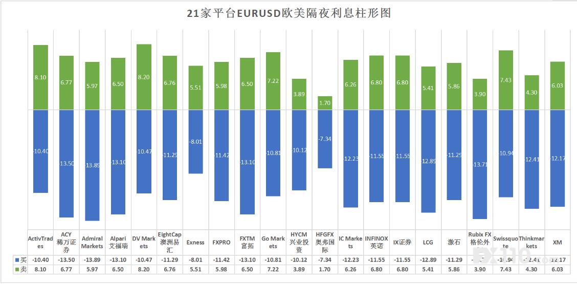 外汇秒周期数据交易软件，探索现代外汇交易新领域