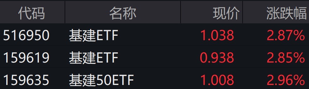 宽基ETF多元化投资组合的核心成分股解析