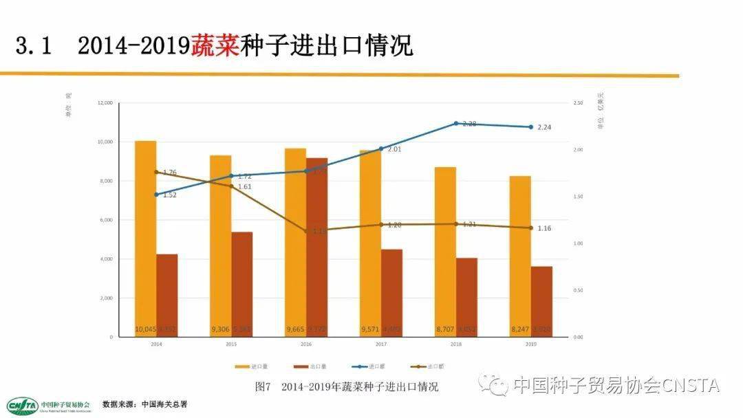 那份爱ソ无缘 第2页