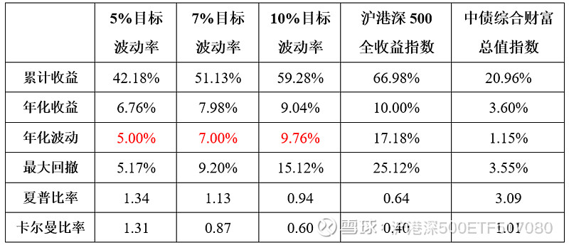 市场波动率指标，解读市场动态的关键工具