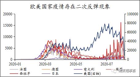 铜价走势揭秘，探究铜价曲线背后的影响因素与走势分析（2020年）