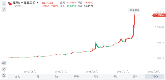 深度解析，2024年9月央行基准利率表全面解读