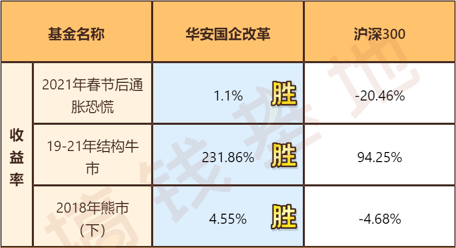 国企改革与股票持有深度分析与展望，未来趋势及策略探讨