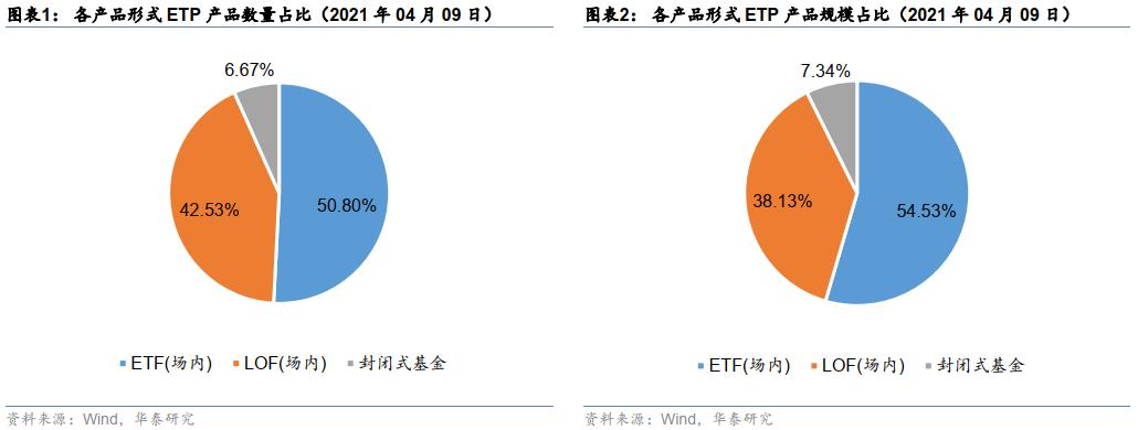 有色ETF优选深度分析与比较，哪个ETF更胜一筹？