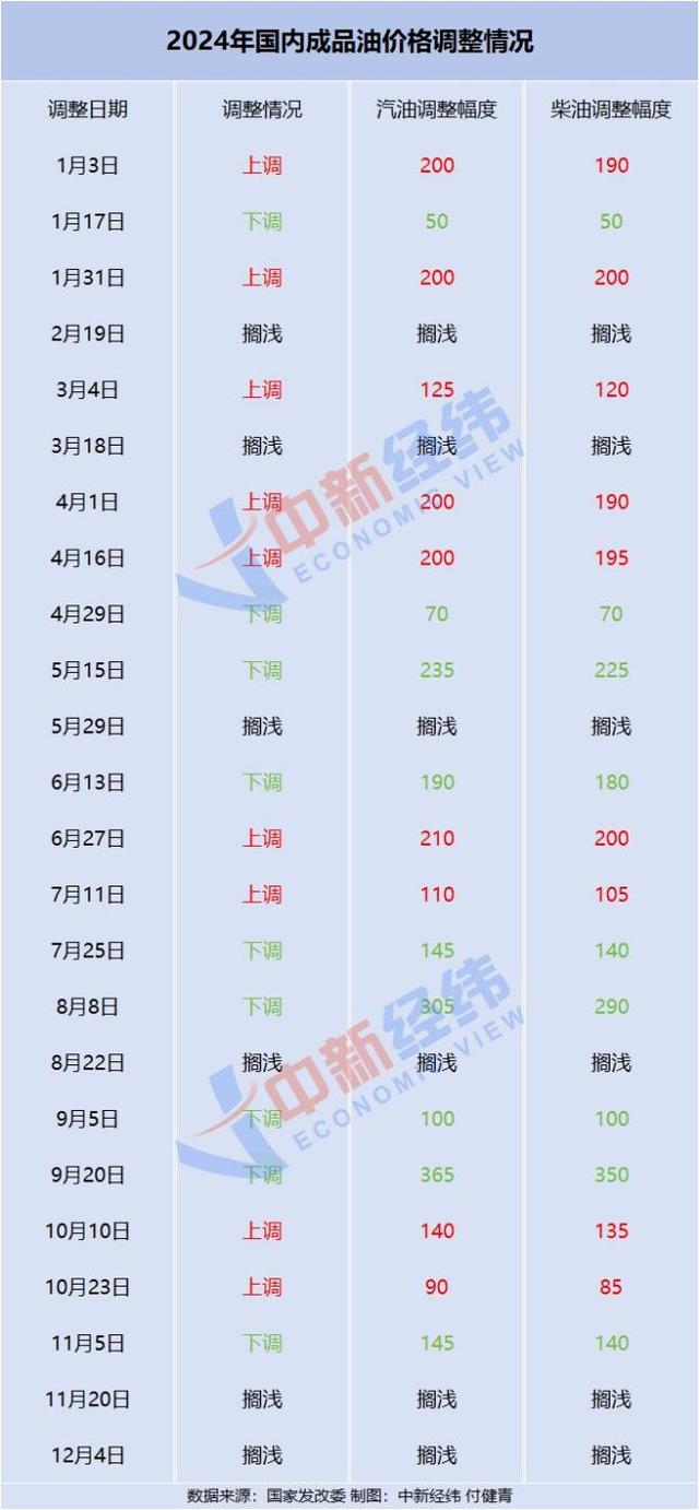 再生油价格行情深度解析