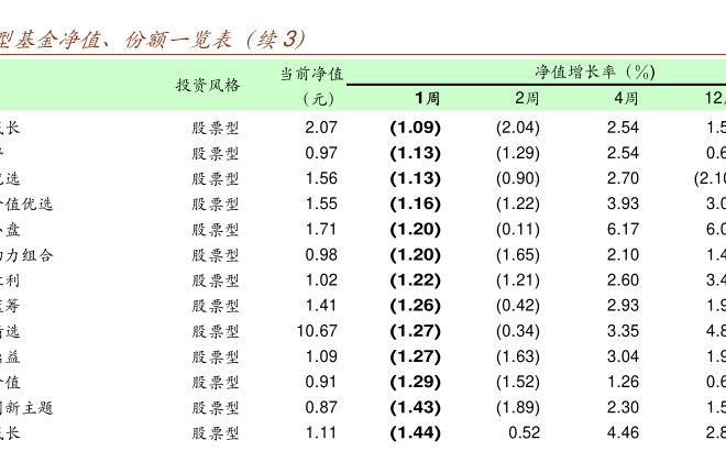 基金投资智能工具，基金收益计算器与U8基金网的应用与价值探索