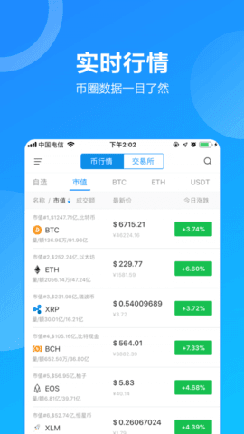 虚拟币交易App，数字货币世界的桥梁重塑者