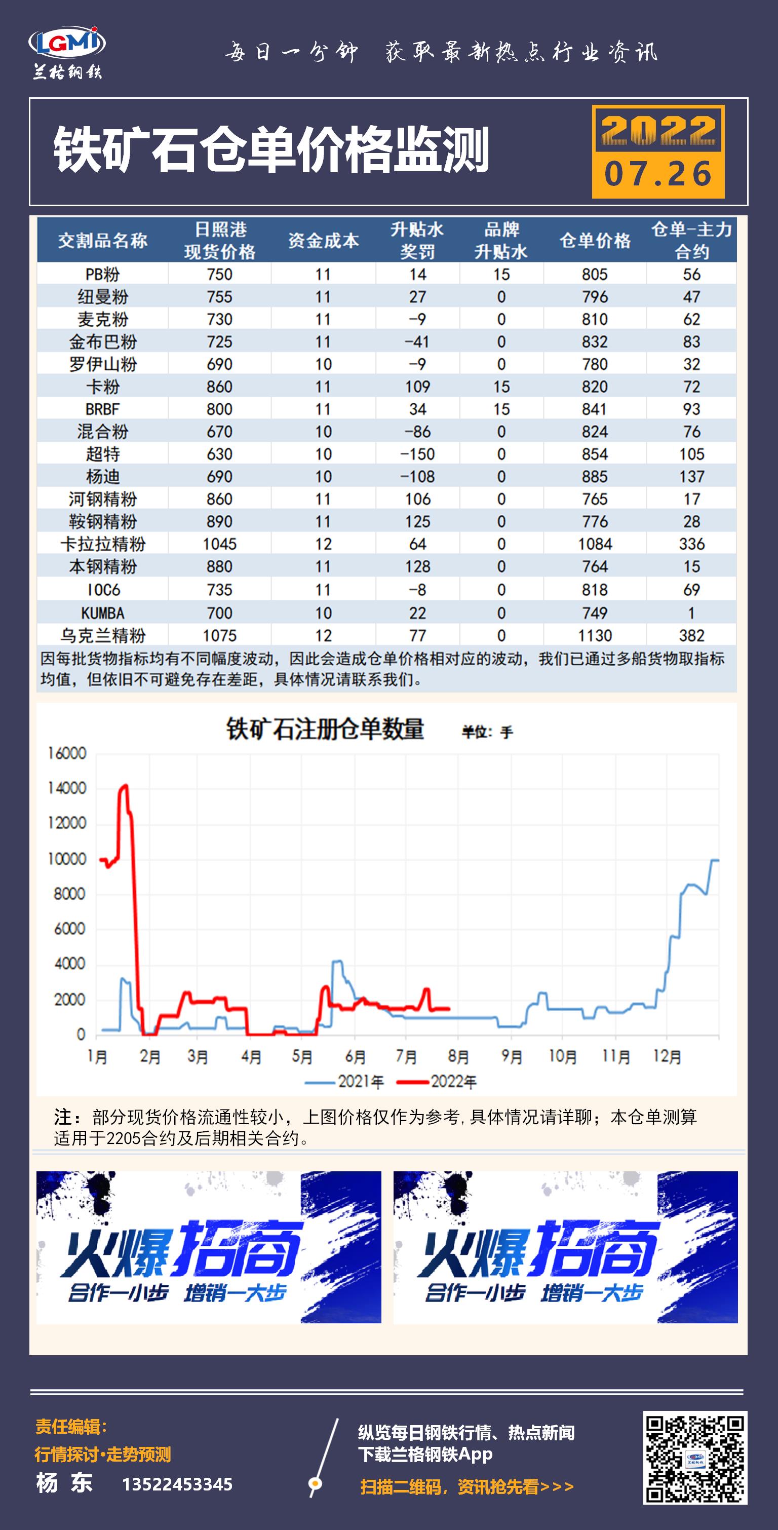 铁矿石价格走势查询，行情、影响因素与未来展望分析