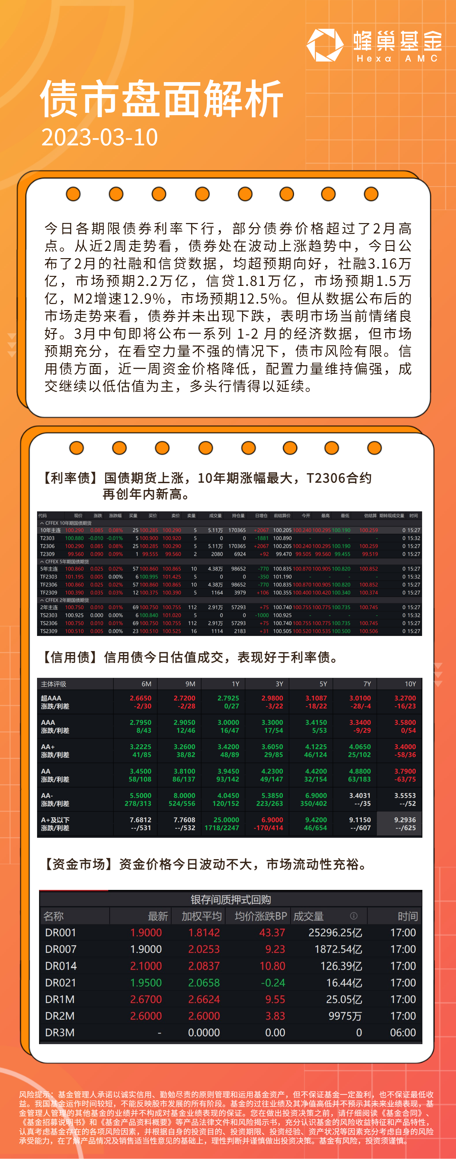 债市崩塌背后的因素、影响及持续时长探究