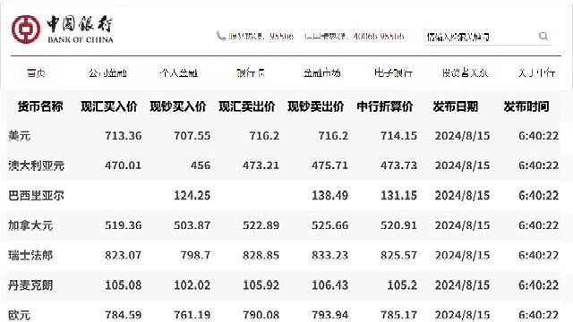 2024年8月31日港币汇率展望与预测分析