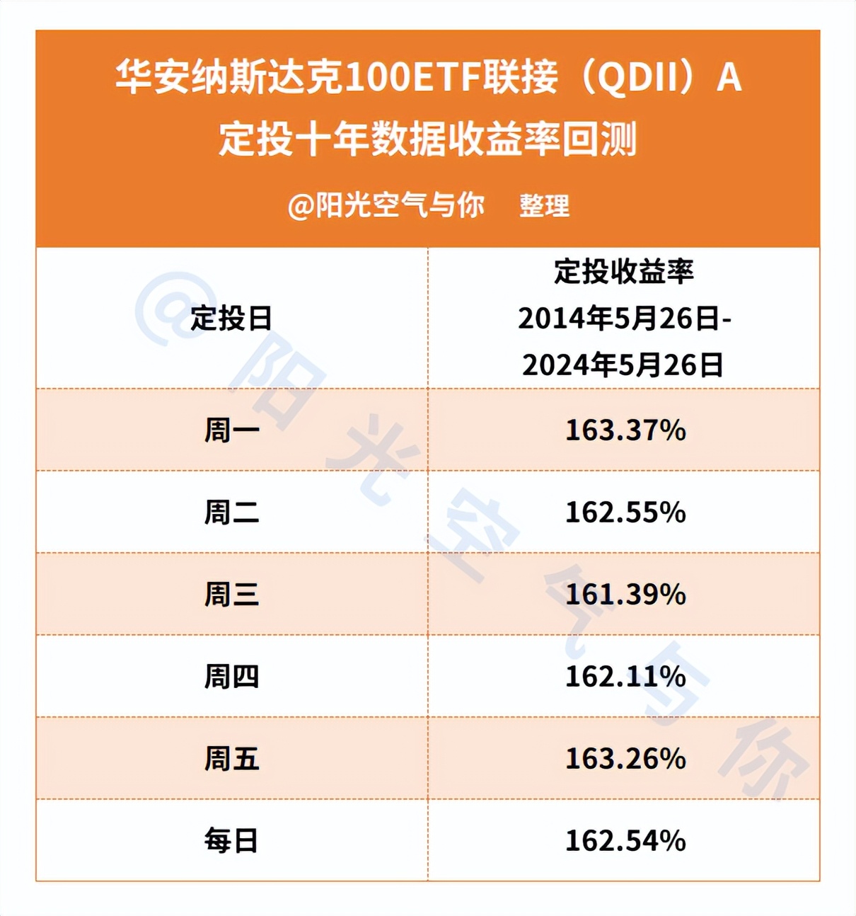 美清 第2页